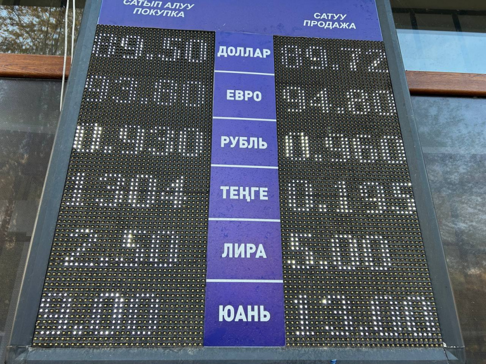 Курс валют на Моссовете 24 октября: рубль вырос в цене